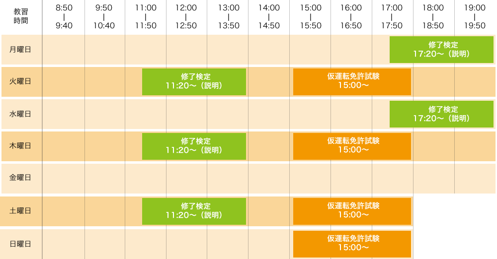 修了検定・仮運転免許試験